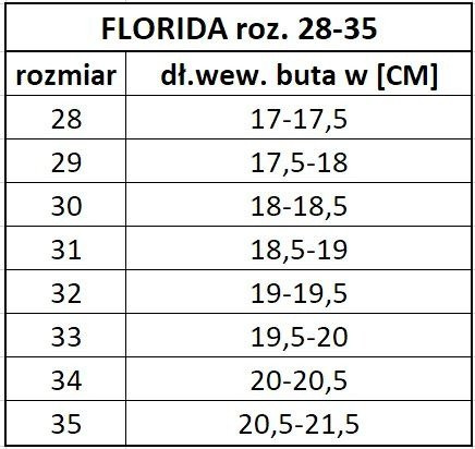 Dziecięce klapki basenowe AQUA SPEED Florida niebieskie