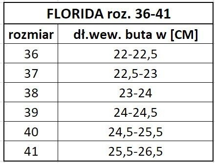 Dziecięce klapki basenowe AQUA SPEED Florida niebieskie