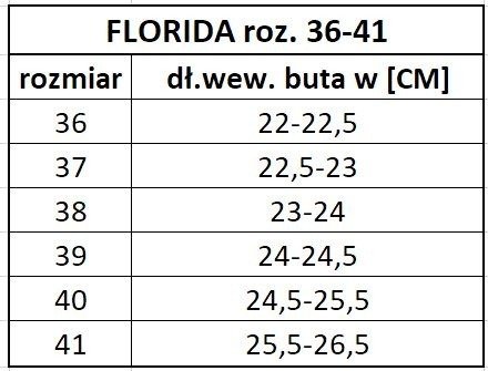 Klapki basenowe AQUA SPEED Florida różowe