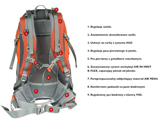 Plecak turystyczny BERGSON Molde 30l Orange